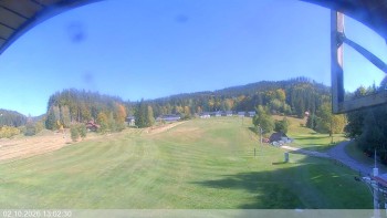 Ski areál Razula
