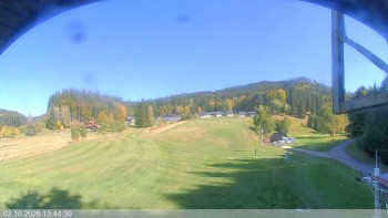 Ski areál Razula