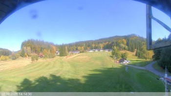 Ski areál Razula