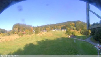 Ski areál Razula
