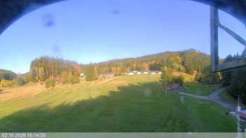 Ski areál Razula