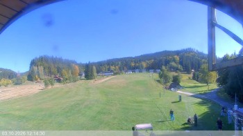 Ski areál Razula