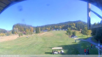 Ski areál Razula