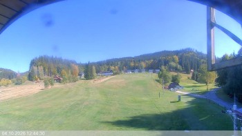 Ski areál Razula