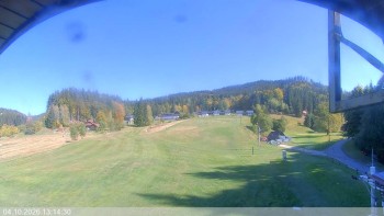 Ski areál Razula