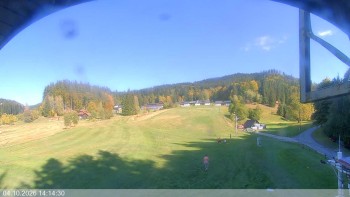 Ski areál Razula