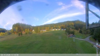 Ski areál Razula
