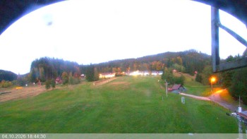 Ski areál Razula