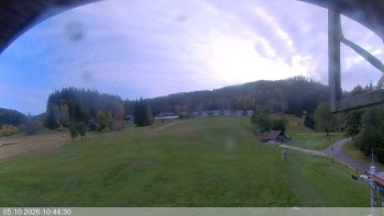 Ski areál Razula