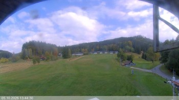 Ski areál Razula