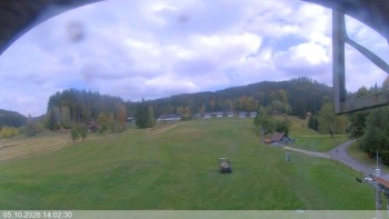 Ski areál Razula