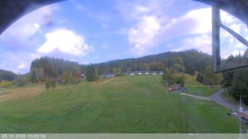 Ski areál Razula