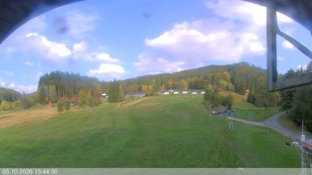 Ski areál Razula
