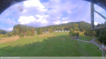 Ski areál Razula