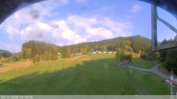 Ski areál Razula