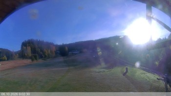 Ski areál Razula