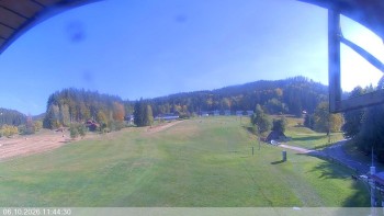 Ski areál Razula
