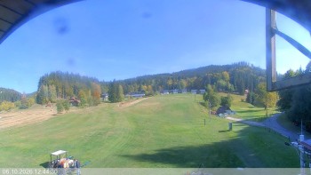 Ski areál Razula