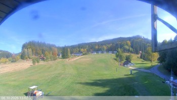 Ski areál Razula