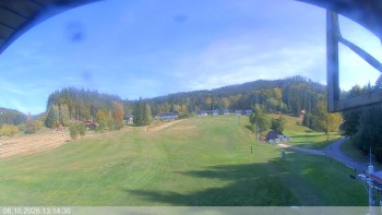 Ski areál Razula