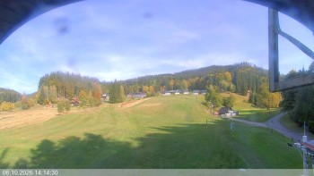 Ski areál Razula