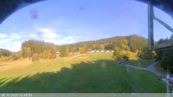 Ski areál Razula