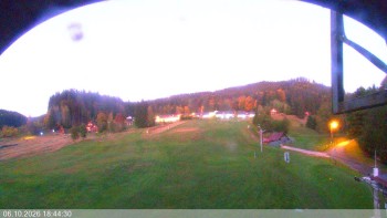 Ski areál Razula