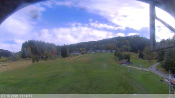 Ski areál Razula
