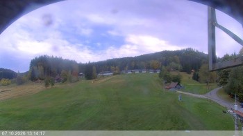 Ski areál Razula