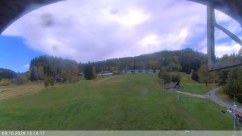 Ski areál Razula