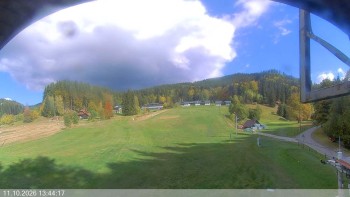 Ski areál Razula