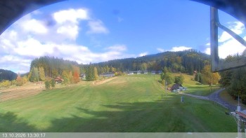 Ski areál Razula