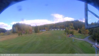 Ski areál Razula