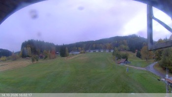 Ski areál Razula