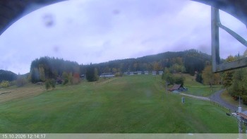 Ski areál Razula
