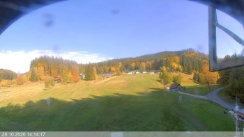Ski areál Razula
