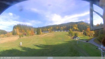 Ski areál Razula