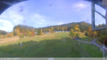 Ski areál Razula