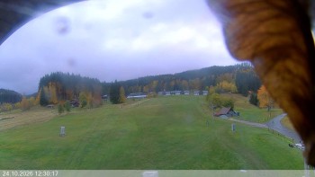 Ski areál Razula
