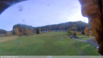 Ski areál Razula