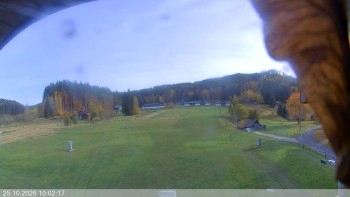 Ski areál Razula