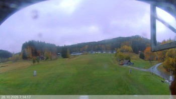 Ski areál Razula