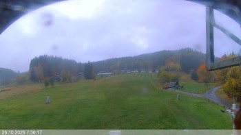 Ski areál Razula