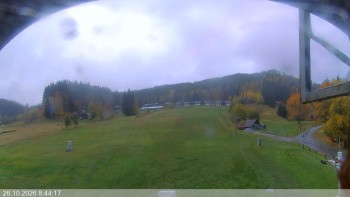 Ski areál Razula