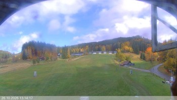 Ski areál Razula
