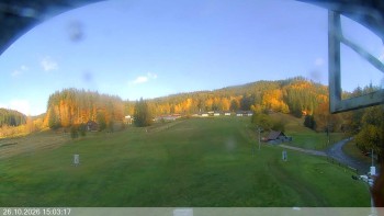 Ski areál Razula