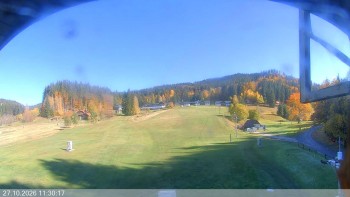 Ski areál Razula