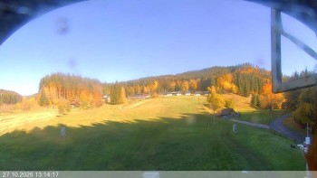 Ski areál Razula