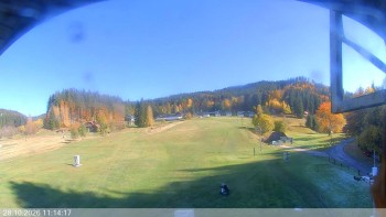 Ski areál Razula
