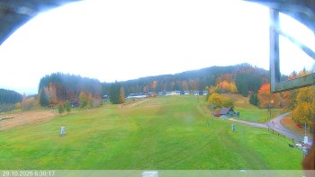 Ski areál Razula